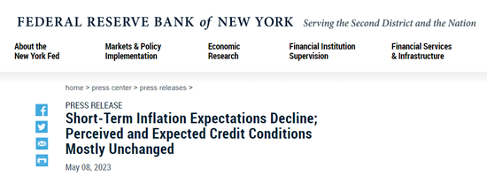 纽约联储调查：通胀预期仍然过高 银行业危机未打击消费热情
