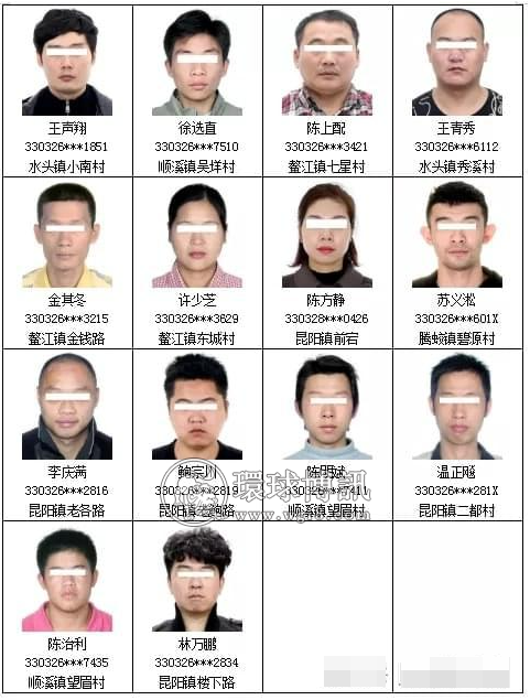 温州平阳县关于公开警示平阳籍缅北滞留人员的通告