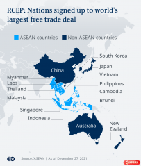 RCEP——全球最大的自由贸易协定。菲律宾料定第一季度参...